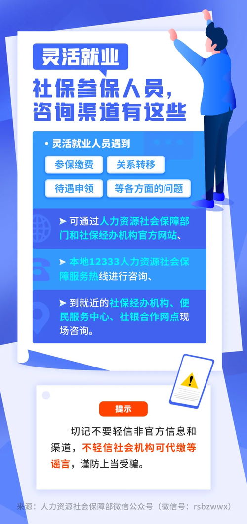 灵活就业社保缴费人,咨询渠道看这里 一图就懂